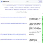 Onion Link List | Dark Web Links